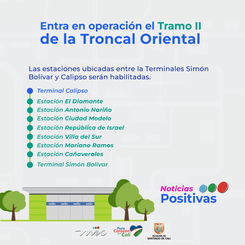 Entra en Operación el tramo 2 de la troncal Oriental. Las estaciones ubicadas entre las terminales Simón Bolívar y Calipso serán habilitadas